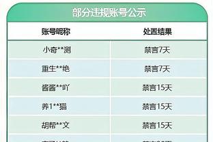 西甲最新身价：贝林厄姆1.8亿欧，维尼修斯1.5亿，亚马尔7500万